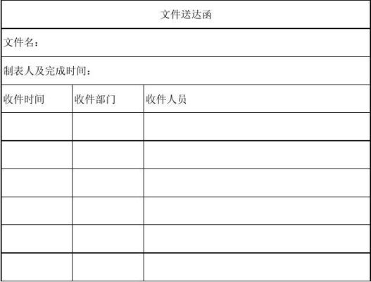 函的邮寄封面怎么写？单位文件送达函-图1