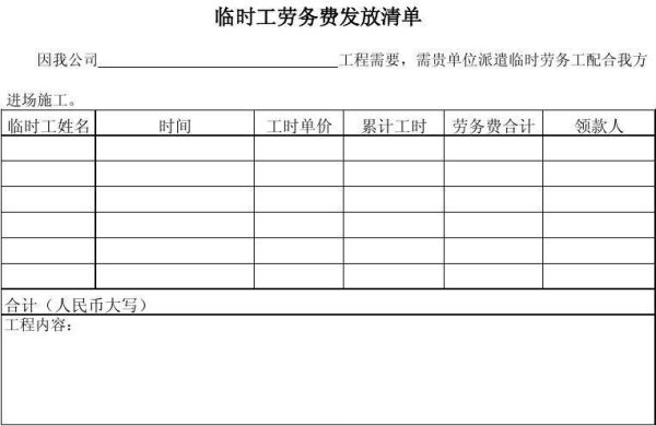 公司车间劳务费怎么处理？单位员工劳务费-图3