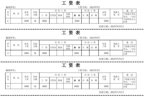 工资条都是如何签字的？加盖单位公章的工资条-图3