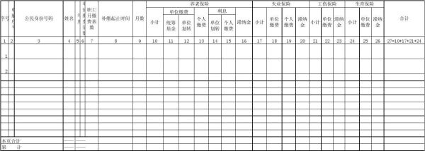 社保补缴明细清单怎么写？要单位补交社保怎么写-图2