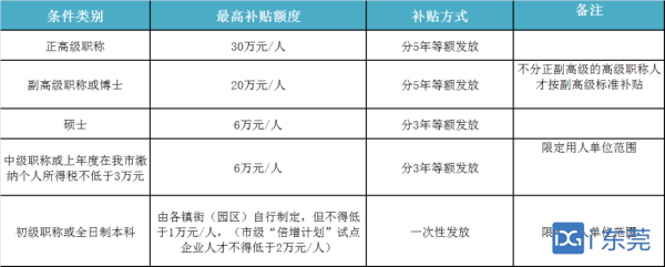 教师重大疾病有补贴吗？四川事业单位癌症治疗报销不-图1