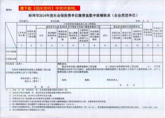 为什么社保交了显示已申报？单位向养老保险中心写申请-图2