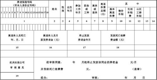 2021江苏事业单位丧葬费新标准？江苏事业单位人员丧葬费-图3