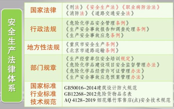 我国安全生产违法责任主体有哪些？公民能否成单位犯罪的主体-图3