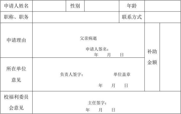 老人过世怎样通知单位？职工去世单位办理什么-图3