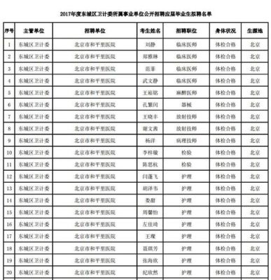 在岗教师病故有哪些补助？2017年事业单位人员病故-图1