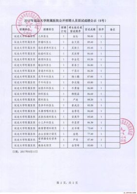 在岗教师病故有哪些补助？2017年事业单位人员病故-图3