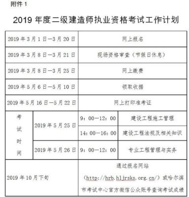 二级建造师可以考哪些事业单位？成立二级事业单位-图2