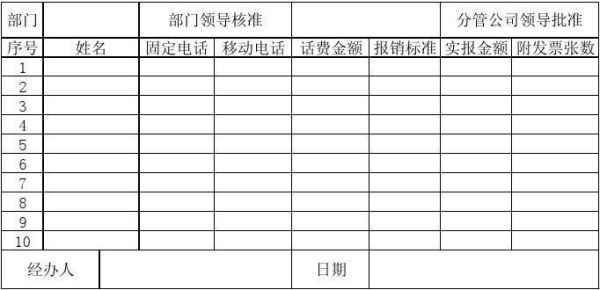 公务通讯费报销标准？单位领导可以报销电话费-图2