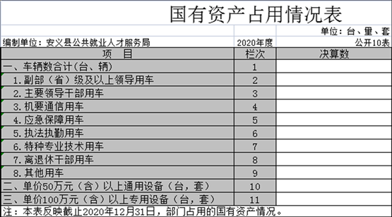 劳保费用计入什么科目？事业单位劳保一般有什么科目-图2