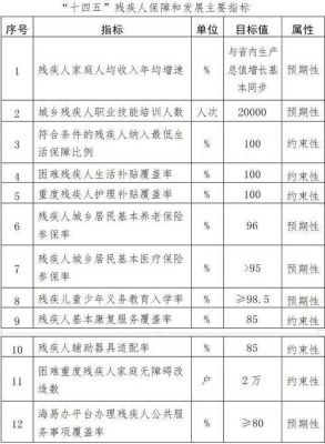 精神残疾人吃药有什么补助？事业单位购药费补贴-图1