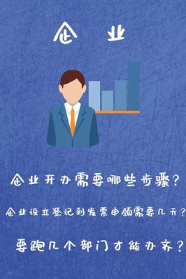 创办企业的利与弊是什么？开办单位 承担责任-图2