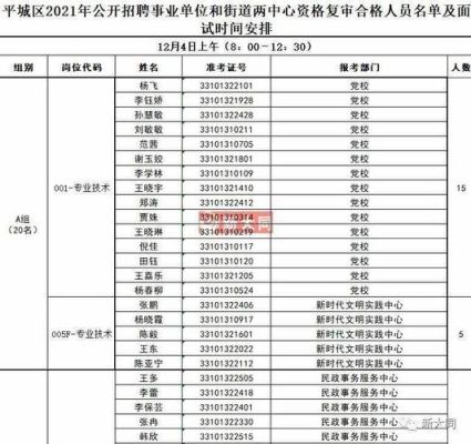 机关事业编人员可到村上任书记吗？事业单位 村委会-图3