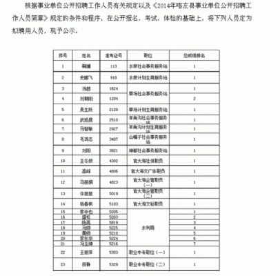 人口普查员补助不发放怎么办？事业单位拖欠工资举报-图3