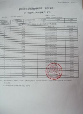 昆山联滔小时工扣社保吗？昆山社保单位承担-图1