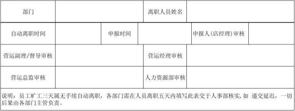 蓝思旷工三天自动离职流程？事业单位旷工处理意上报-图2