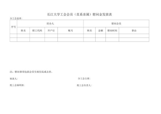 直系亲属过世工会慰问金是多少？单位职工去世工会慰问的规定-图3