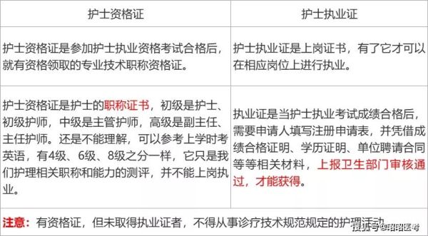 2021年护士执业证变更需要原单位盖章吗？护士变更原单位不给盖章怎么办-图1