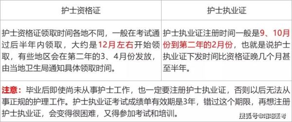 2021年护士执业证变更需要原单位盖章吗？护士变更原单位不给盖章怎么办-图2