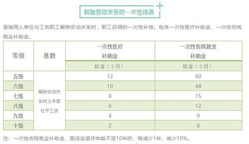 机关事业老人补贴？事业单位75岁老人护理费-图1