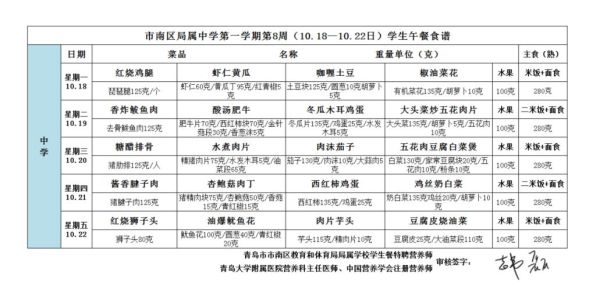 哈18中中午是吃盒饭吗？哈尔滨事业单位午餐补助标准-图3