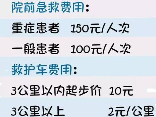 120救护车。出车就人有具体收费标准吗？单位出车收费文件-图1