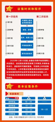 2021年大学毕业已招聘单位还可以当兵吗？应证在单位上班-图2