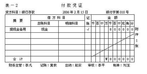 实行会计电算化的企业,其收款凭证、付款凭证、转帐凭证由谁来填制？单位制单是会计还是出纳-图2