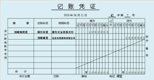 实行会计电算化的企业,其收款凭证、付款凭证、转帐凭证由谁来填制？单位制单是会计还是出纳-图3