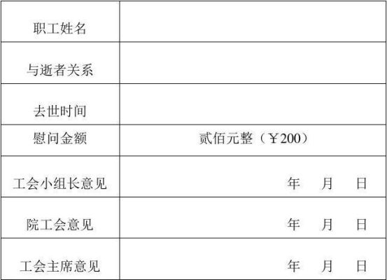 直系亲属过世工会慰问金是多少？单位职工直系亲属去世慰问费-图2