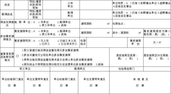 事业编制内调国企任职后还可以申请房改房吗？事业单位的房改房-图1