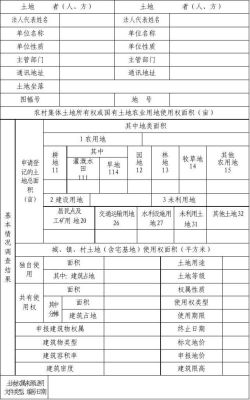 土地确权实际土地与地亩表不符怎么办？建设用地单位和建设单位不一致-图2