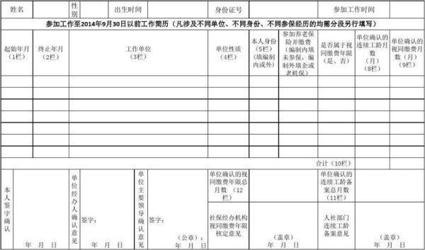 事业单位辞职后视同缴费年限取消？事业单位辞职人员视同缴费吗-图3