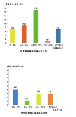 国有企业负责人挂职私营企业领取薪酬提供薪酬的企业可构成犯罪？国有企业人员 其他单位兼职-图2