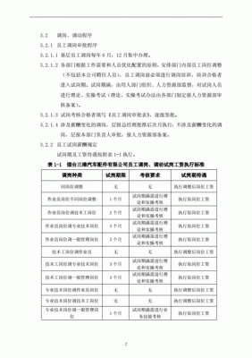 人员调动的规则和标准？单位把职工调理岗位需要做什么-图1