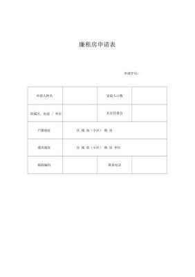 困难职工怎样申请廉租房？单位如何给员工申请廉租房-图3