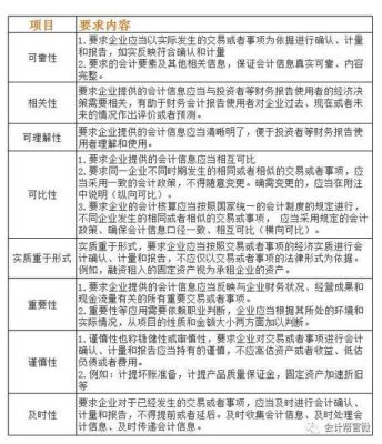 事业单位呆账处理程序？属于行政单位资产变为呆账的条件的是-图3