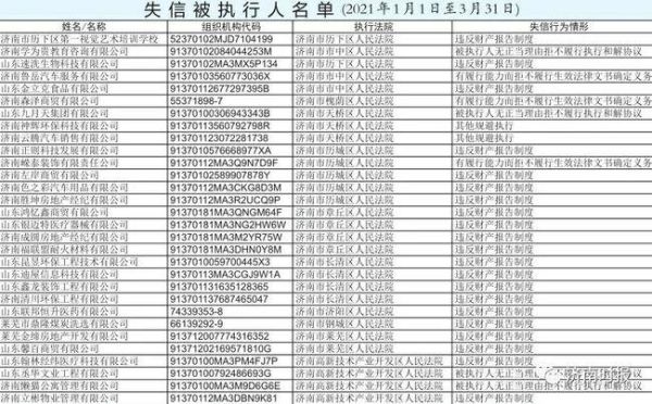 去被执行人的公司上班有什么影响？失信人为单位-图1