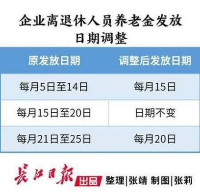 企业关闭后退休的有丧葬费吗？退休职工去世单位做些什么-图1