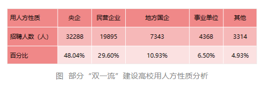 华为外派补助计算公式？事业单位驻外办事处费用管理-图3