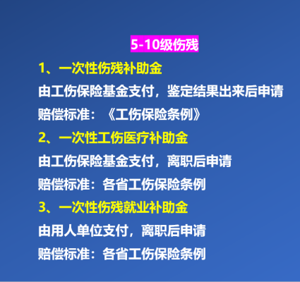 工伤十级伤残，单位买了保险。请问保险公司能赔多少？工伤报销后单位缴费会提高吗-图3