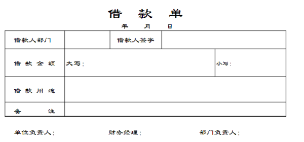 用Word如何制作借款单？个人向单位借款借款单怎么写-图3