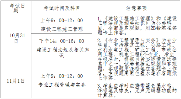 二级建造师可以转注别的省市么？二级建造师转注原单位不允许-图1