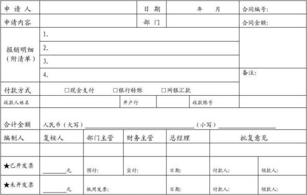 员工的报销网银备注怎么填？单位报销写申请怎么写-图2