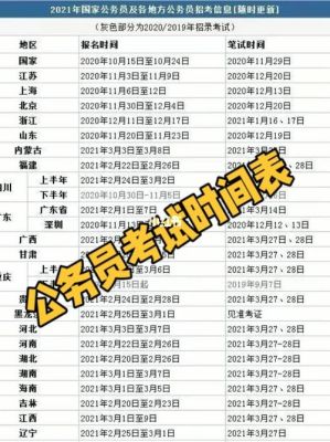 2023年公务员春节后几号上班？公务员及事业单位节假日值班-图1