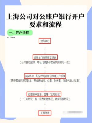 公司银行账户变更会影响哪些方面？单位变更后债权债务-图3