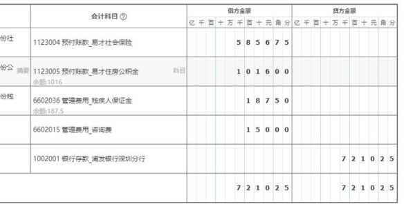 公司帮员工缴纳全额社保，会计分录怎么做呢？单位部分社保给现钱-图2