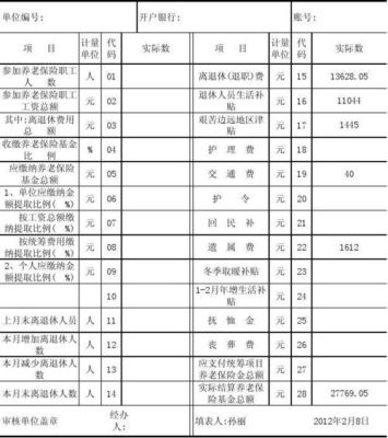 哪些公司的基建项目得单独建账？事业单位出资人类别-图2