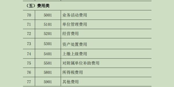 哪些公司的基建项目得单独建账？事业单位出资人类别-图1