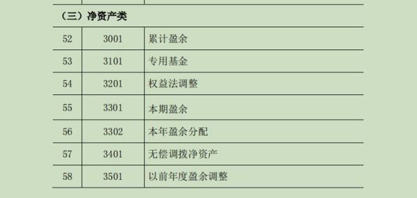 哪些公司的基建项目得单独建账？事业单位出资人类别-图3